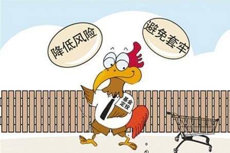 定投基金怎么买