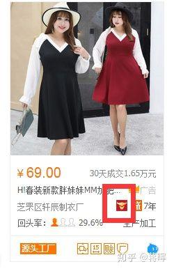 淘宝开店货源怎么找(新手开店如何与厂家联系)