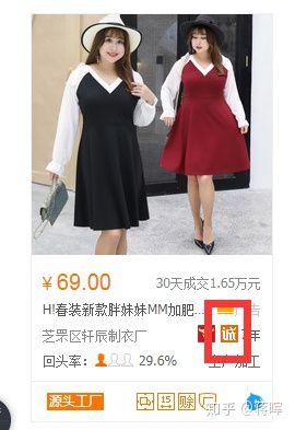 淘宝开店货源怎么找(新手开店如何与厂家联系)