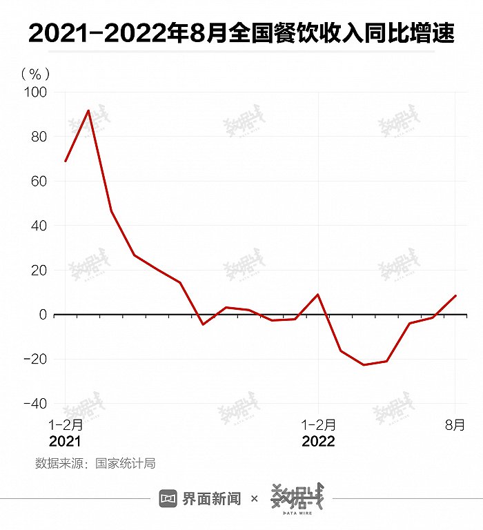 经历添加剂风波的海天味业市值蒸发超400亿