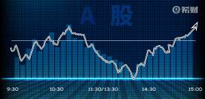 为什么一只股票跌了50%，需要上涨100%才能回到原位股票跌了50%还能涨回来吗